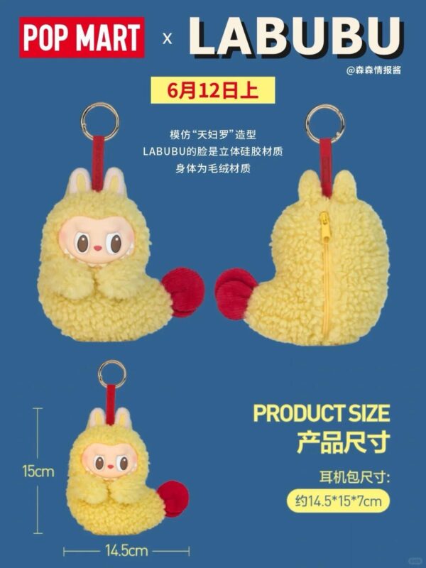 POPMART LABUBU 炸雞造型耳機包 - Image 4